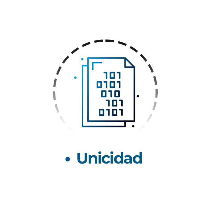 unicidad